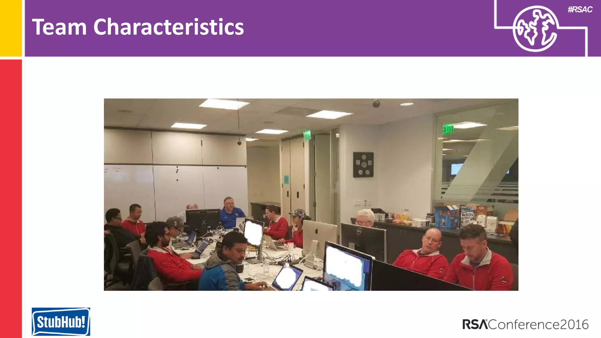 #RSAC
Team Characteristics
 