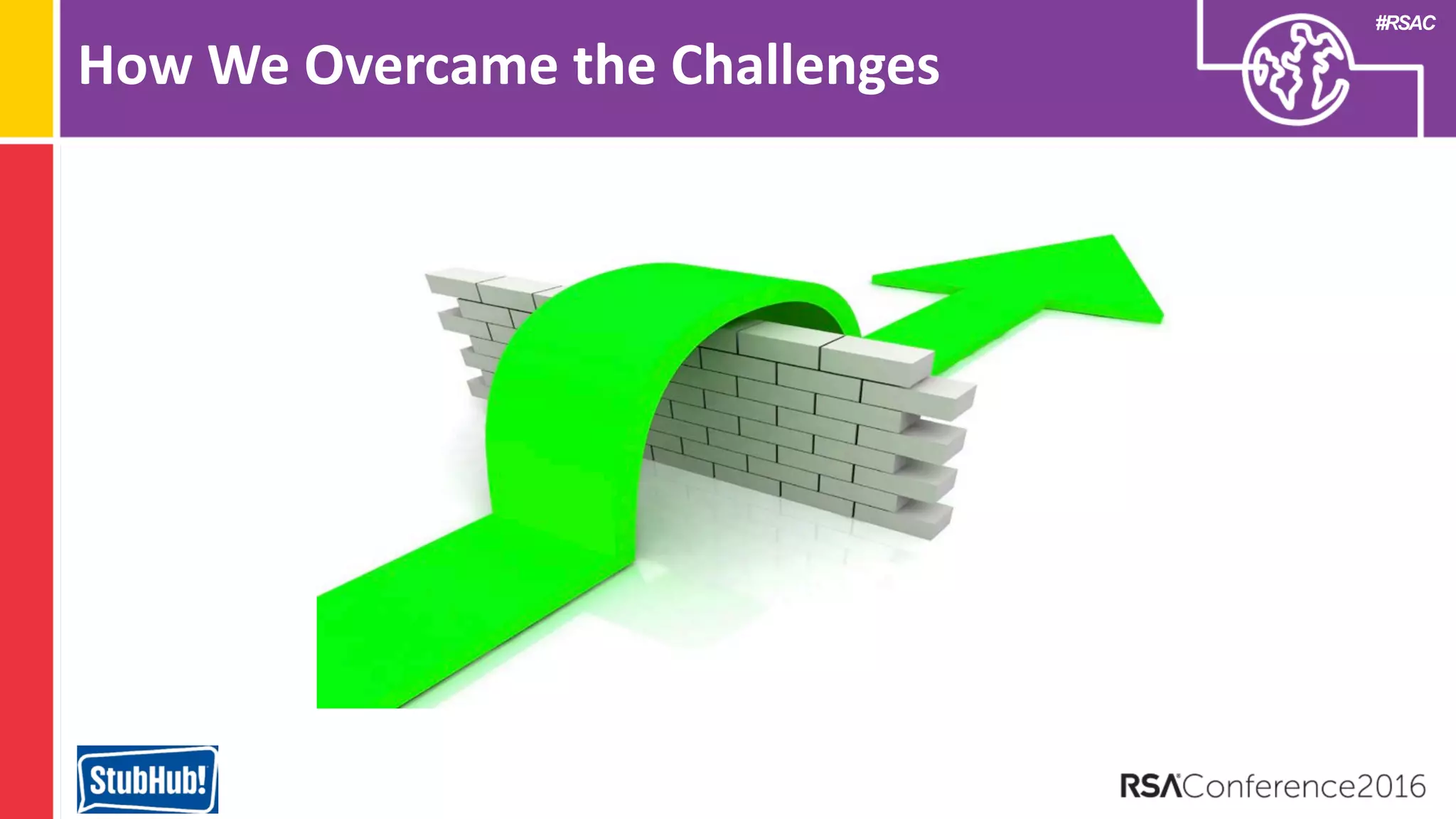 #RSAC
How We Overcame the Challenges
 