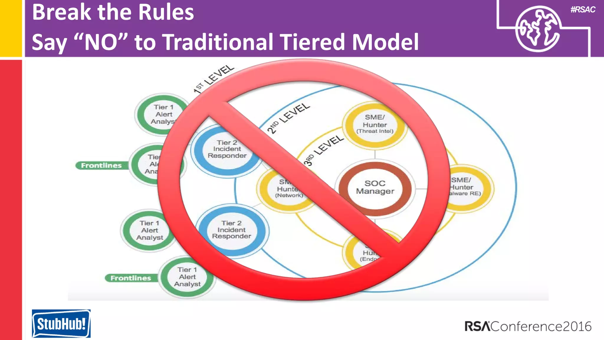 #RSAC
Break the Rules
Say “NO” to Traditional Tiered Model
 
