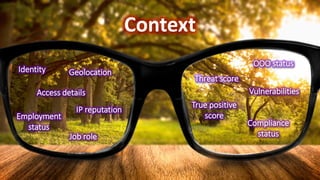 Context
Identity
Access details
Job role
Vulnerabilities
Compliance
status
Threat score
True positive
score
Geolocation
Employment
status
OOO status
IP reputation
 