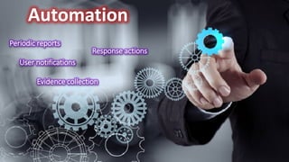 Automation
User notifications
Evidence collection
Response actions
Periodic reports
 