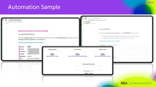 #RSAC
Automation Sample
 