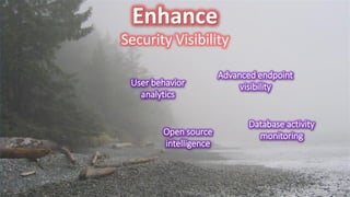 Enhance
Security Visibility
Advanced endpoint
visibility
Database activity
monitoringOpen source
intelligence
User behavior
analytics
 