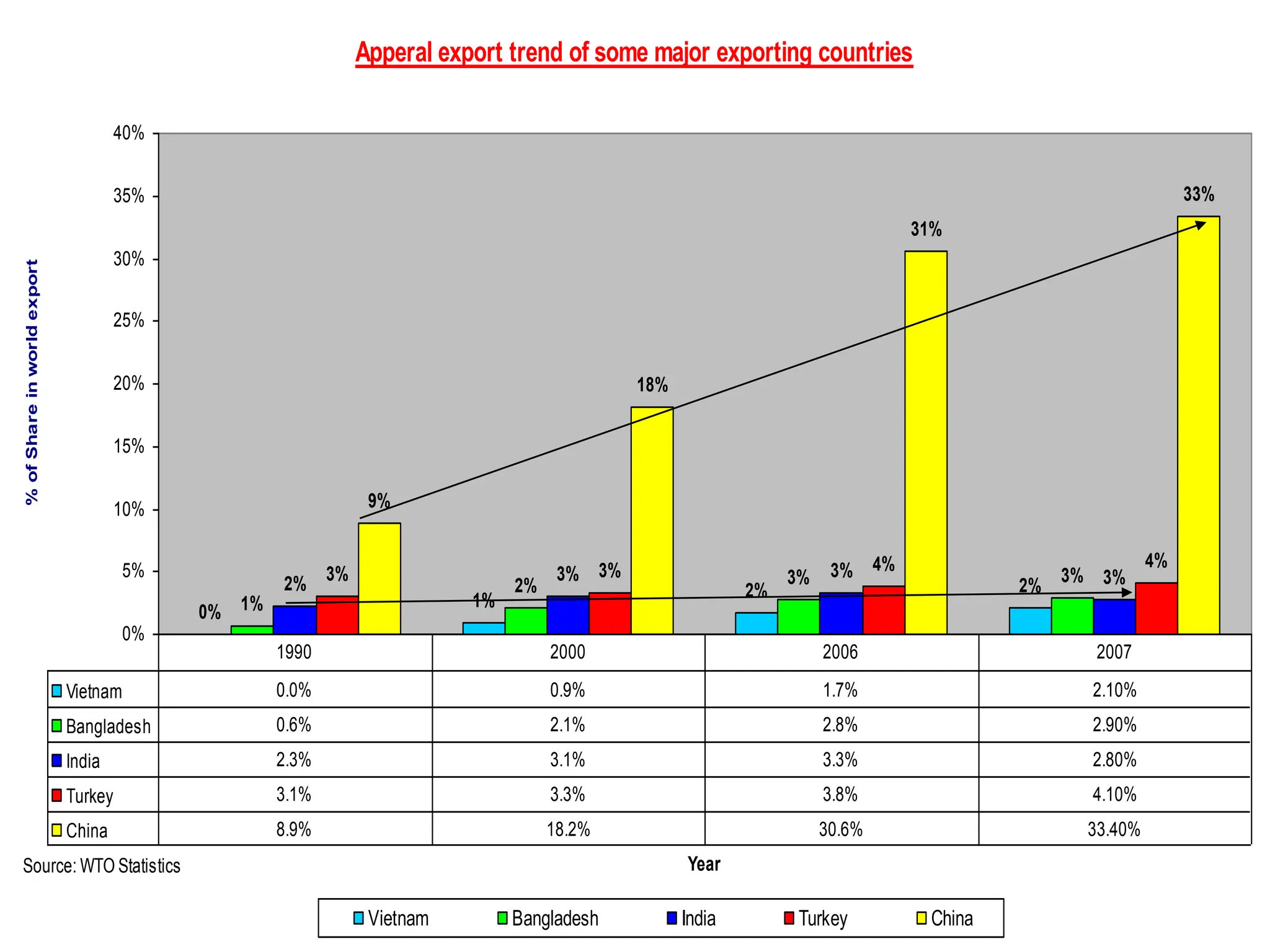 Air-Vortex-The-Future-of-Textile-Spinning_D-Devdas.pdf