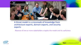 #RSAC
A threat model is a crossroads of knowledge from
architecture experts, domain experts, and security
experts
Absence of one or more stakeholders cripples the model and its usefulness
 