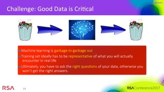 #RSAC
14	
Challenge:	Good	Data	is	CriQcal	
Machine learning is garbage-in-garbage out
Training set ideally has to be representaMve of what you will actually
encounter in real life 
UlMmately, you have to ask the right quesMons of your data, otherwise you
won’t get the right answers.
 
