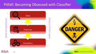 #RSAC
15	
Data
Features
Classiﬁers
PiRall:	Becoming	Obsessed	with	Classiﬁer	Orderofimportance
AmountofMmespent
 
