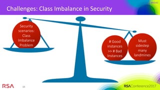 #RSAC
16	
Challenges:	Class	Imbalance	in	Security	
# Good
instances
>> # Bad
Instances
Must
sidestep
many
landmines
Security
scenarios:
Class
Imbalance
Problem
 