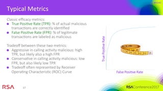#RSAC
17	
Typical	Metrics	
Classic eﬃcacy metrics:
True PosiMve Rate (TPR): % of actual malicious
transacMons are correctly idenMﬁed
False PosiMve Rate (FPR): % of legiMmate
transacMons are labeled as malicious

Tradeoﬀ between these two metrics:
Aggressive in calling acMvity malicious: high
TPR, but likely also a high FPR 
ConservaMve in calling acMvity malicious: low
FPR, but also likely low TPR
Tradeoﬀ open represented by Receiver
OperaMng CharacterisMc (ROC) Curve 
TruePosi<veRate
False Posi<ve Rate
 
