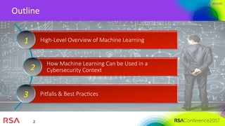#RSAC
Outline	
2	
High-Level Overview of Machine Learning
How Machine Learning Can be Used in a
Cybersecurity Context
PiJa...