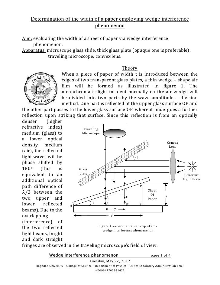Air wedge interference