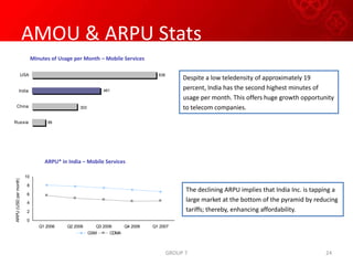 Core ValuesEmpowering People - to do their best