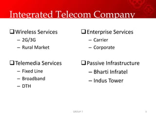3rd Largest Wireless Operator in the World