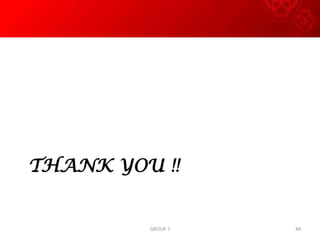 Rising Income levelSource: Mckinsey Report