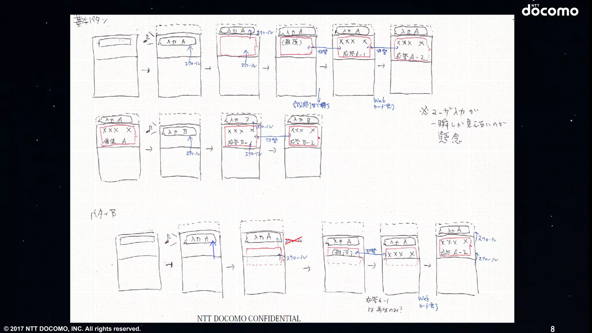 © 2017 NTT DOCOMO, INC. All rights reserved. 8
 