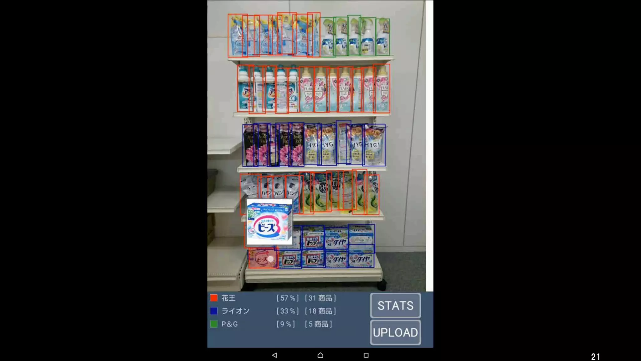 © 2017 NTT DOCOMO, INC. All rights reserved. 21
 