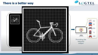 There is a better way
32
 