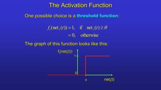 The Activation Function
One possible choice is a threshold function:


 )
(
net
if
,
1
))
(
net
( t
t
f i
i
i
otherwise
,
0

The graph of this function looks like this:
1
0

fi(neti(t))
neti(t)
 