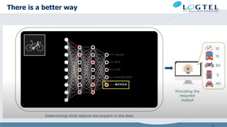 There is a better way
43
 