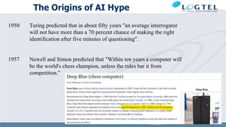 The Origins of AI Hype
1950 Turing predicted that in about fifty years "an average interrogator
will not have more than a 70 percent chance of making the right
identification after five minutes of questioning".
1957 Newell and Simon predicted that "Within ten years a computer will
be the world's chess champion, unless the rules bar it from
competition."
 
