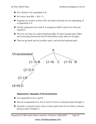 III Year CSE II Sem Artificial Intelligence Unit II
Prepared by N Md Jubair basha, Associate. Professor, CSED,KHIT Page 29
 B is chosen to be expanded to E.
 We notice that f(E) = f(C) = 5
 Suppose we resolve in favor of E, the path currently we are expanding. E
is expanded to F.
 Clearly expansion of a node F is stopped as f(F)=6 and so we will now
expand C.
 Thus we see that by underestimating h(B), we have wasted some effort
but eventually discovered that B was farther away than we thought.
 Then we go back and try another path, and will find optimal path.
Explanation –Example of Overestimation
 A is expanded to B, C and D.
 Now B is expanded to E, E to F and F to G for a solution path of length 4.
 Consider a scenario when there a direct path from D to G with a solution
giving a path of length 2.
A
Overestimated
(1+3) B (1+4) C (1+5) D
(2+2) E
(3+1)F
(4+0) G
www.Jntufastupdates.com
 