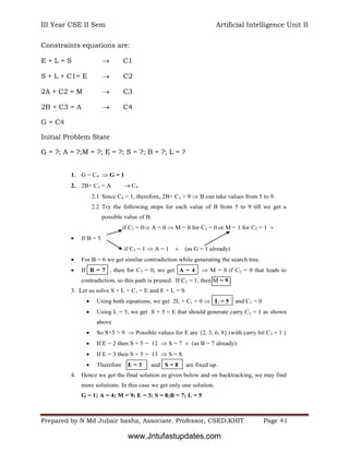 III Year CSE II Sem Artificial Intelligence Unit II
Prepared by N Md Jubair basha, Associate. Professor, CSED,KHIT Page 41
Constraints equations are:
E + L = S  C1
S + L + C1= E  C2
2A + C2 = M  C3
2B + C3 = A  C4
G = C4
Initial Problem State
G = ?; A = ?;M = ?; E = ?; S = ?; B = ?; L = ?
1. G = C4  G = 1
2. 2B+ C3 = A  C4
2.1 Since C4 = 1, therefore, 2B+ C3 > 9  B can take values from 5 to 9.
2.2 Try the following steps for each value of B from 5 to 9 till we get a
possible value of B.
if C3 = 0 A = 0  M = 0 for C2 = 0 or M = 1 for C2 = 1 
 If B = 5
if C3 = 1  A = 1  (as G = 1 already)
 For B = 6 we get similar contradiction while generating the search tree.
 If B = 7 , then for C3 = 0, we get A = 4  M = 8 if C2 = 0 that leads to
contradiction, so this path is pruned. If C2 = 1, then M = 9 .
3. Let us solve S + L + C1 = E and E + L = S
 Using both equations, we get 2L + C1 = 0  L = 5 and C1 = 0
 Using L = 5, we get S + 5 = E that should generate carry C2 = 1 as shown
above
 So S+5 > 9  Possible values for E are {2, 3, 6, 8} (with carry bit C2 = 1 )
 If E = 2 then S + 5 = 12  S = 7  (as B = 7 already)
 If E = 3 then S + 5 = 13  S = 8.
 Therefore E = 3 and S = 8 are fixed up.
4. Hence we get the final solution as given below and on backtracking, we may find
more solutions. In this case we get only one solution.
G = 1; A = 4; M = 9; E = 3; S = 8;B = 7; L = 5
www.Jntufastupdates.com
 