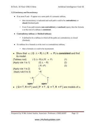 B.Tech. III Year CSE II Sem Artificial Intelligence Unit III
Prepared by N Md Jubair basha, Associate. Professor, CSED,KHIT Page 12
5.2.Consistency and Inconsistency
● If an atom P and ~ P appear on a same path of a semantic tableau,
− then inconsistency is indicated and such path is said to be contradictory or
closed (finished) path.
− Even if one path remains non contradictory or unclosed (open), then the formula
 at the root of a tableau is consistent.
● Contradictory tableau (or finished tableau):
− It defined to be a tableau in which all the paths are contradictory or closed
(finished).
● If a tableau for a formula  at the root is a contradictory tableau,
− then a formula  is said to be inconsistent.
www.Jntufastupdates.com
 