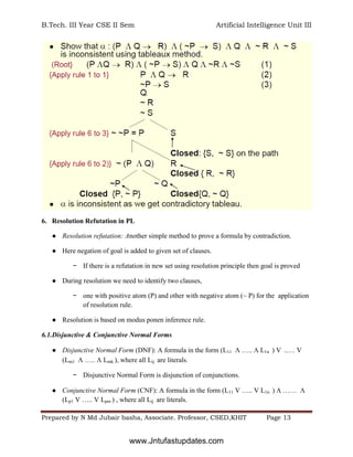 B.Tech. III Year CSE II Sem Artificial Intelligence Unit III
Prepared by N Md Jubair basha, Associate. Professor, CSED,KHIT Page 13
6. Resolution Refutation in PL
● Resolution refutation: Another simple method to prove a formula by contradiction.
● Here negation of goal is added to given set of clauses.
− If there is a refutation in new set using resolution principle then goal is proved
● During resolution we need to identify two clauses,
− one with positive atom (P) and other with negative atom (~ P) for the application
of resolution rule.
● Resolution is based on modus ponen inference rule.
6.1.Disjunctive & Conjunctive Normal Forms
● Disjunctive Normal Form (DNF): A formula in the form (L11  …..  L1n ) V ..… V
(Lm1  …..  Lmk ), where all Lij are literals.
− Disjunctive Normal Form is disjunction of conjunctions.
● Conjunctive Normal Form (CNF): A formula in the form (L11 V ….. V L1n )  …… 
(Lp1 V ….. V Lpm ) , where all Lij are literals.
www.Jntufastupdates.com
 