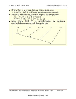 B.Tech. III Year CSE II Sem Artificial Intelligence Unit III
Prepared by N Md Jubair basha, Associate. Professor, CSED,KHIT Page 16
www.Jntufastupdates.com
 