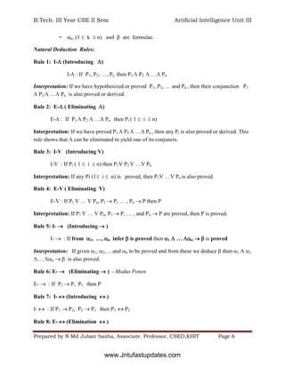 B.Tech. III Year CSE II Sem Artificial Intelligence Unit III
Prepared by N Md Jubair basha, Associate. Professor, CSED,KHIT Page 6
− k, (1  k  n) and  are formulae.
Natural Deduction Rules:
Rule 1: I- (Introducing )
I- : If P1, P2, …, Pn then P1  P2  … Pn
Interpretation: If we have hypothesized or proved P1, P2, … and Pn , then their conjunction P1
 P2  … Pn is also proved or derived.
Rule 2: E- ( Eliminating )
E- : If P1  P2  … Pn then Pi ( 1  i  n)
Interpretation: If we have proved P1  P2  … Pn , then any Pi is also proved or derived. This
rule shows that  can be eliminated to yield one of its conjuncts.
Rule 3: I-V (Introducing V)
I-V : If Pi ( 1  i  n) then P1V P2 V …V Pn
Interpretation: If any Pi (1 i  n) is proved, then P1V …V Pn is also proved.
Rule 4: E-V ( Eliminating V)
E-V : If P1 V … V Pn, P1  P, … , Pn  P then P
Interpretation: If P1 V … V Pn, P1  P, … , and Pn  P are proved, then P is proved.
Rule 5: I-  (Introducing  )
I-  : If from 1, …, n infer  is proved then 1  … n   is proved
Interpretation: If given 1, 2, …and n to be proved and from these we deduce  then 1  2
… n   is also proved.
Rule 6: E-  (Eliminating  ) - Modus Ponen
E-  : If P1  P, P1 then P
Rule 7: I-  (Introducing  )
I-  : If P1  P2, P2  P1 then P1  P2
Rule 8: E-  (Elimination  )
www.Jntufastupdates.com
 
