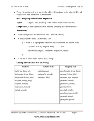 III Year CSE II Sem Artificial Intelligence Unit IV
Prepared by N Md Jubair basha, Associate. Professor, CSED,KHIT Page 4
● Properties attached to a particular object (class) are to be inherited by all
subclasses and members of that class.
4.4.1.Property Inheritance Algorithm
Input: Object, and property to be found from Semantic Net;
Output:Yes, if the object has the desired property else return false;
Procedure:
● Find an object in the semantic net; Found = false;
● While {(object ≠ root) OR Found } DO
{ If there is a a property attribute attached with an object then
{ Found = true; Report ‘Yes’} else
object=inst(object, class) OR isa(object, class)
};
● If Found = False then report ‘No’; Stop
Coding of Semantic Net in Prolog
Isa facts Instance facts Property facts
isa(living_thing, nil).
isa(human, living_thing).
isa(animals, living_thing).
isa(birds, living_thing).
isa(man, human ).
isa(woman, human).
isa(cat, animal).
inst(john, man).
inst(giraffe, animal).
inst(parrot, bird)
prop(breathe, living_thing).
prop(eat, living_thing).
prop(two_legs, human).
prop(skin, animal).
prop(move, animal).
prop(fur, bird).
prop(tall, giraffe).
prop(long_legs, giraffe).
prop(tall, animal).
prop(green, parrot).
www.Jntufastupdates.com
 