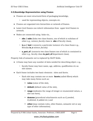 III Year CSE II Sem Artificial Intelligence Unit IV
Prepared by N Md Jubair basha, Associate. Professor, CSED,KHIT Page 6
4.5.Knowledge Representation using Frames
● Frames are more structured form of packaging knowledge,
− used for representing objects, concepts etc.
● Frames are organized into hierarchies or network of frames.
● Lower level frames can inherit information from upper level frames in
network.
● Nodes are connected using links viz.,
− ako / subc (links two class frames, one of which is subclass of
other e.g., science_faculty class is ako of faculty class),
− is_a / inst ( connects a particular instance of a class frame e.g.,
Renuka is_a science_faculty)
− a_part_of (connects two class frames one of which is contained in
other e.g., faculty class is_part_of department class).
Property link of semantic net is replaced by SLOT fields.
● A frame may have any number of slots needed for describing object. e.g.,
− faculty frame may have name, age, address, qualification etc as
slot names.
● Each frame includes two basic elements : slots and facets.
− Each slot may contain one or more facets (called fillers) which
may take many forms such as:
 value (value of the slot),
 default (default value of the slot),
 range (indicates the range of integer or enumerated values, a
slot can have),
 demons (procedural attachments such as if_needed,
if_deleted, if_added etc.) and
 other (may contain rules, other frames, semantic net or any
type of other information).
www.Jntufastupdates.com
 