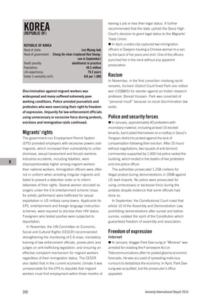 KOREA
                                                                leaving a job or lose their legal status. It further
                                                                recommended that the state uphold the Seoul High
    (REPUBLIC OF)                                               Court’s decision to grant legal status to the Migrants’
                                                                Trade Union.
    REPUBLIC OF KOREA                                              In April, a video clip captured two immigration
    Head of state:                           Lee Myung-bak      officers in Daejeon hauling a Chinese woman to a van
    Head of government: Chung Un-chan (replaced Han Seung-      by the back of her jeans and shirt. One of the officers
                                         soo in September)      punched her in the neck without any apparent
    Death penalty:                   abolitionist in practice
                                                                provocation.
    Population:                                  48.3 million
    Life expectancy:                               79.2 years
    Under 5-mortality (m/f):                   6/6 per 1,000    Racism
                                                                In November, in the first conviction involving racist
                                                                remarks, Incheon District Court fined Park one million
    Discrimination against migrant workers was                  won (US$865) for slander against an Indian research
    widespread and many suffered extremely poor                 professor, Bonojit Hussain. Park was convicted of
    working conditions. Police arrested journalists and         “personal insult” because no racial discrimination law
    protesters who were exercising their right to freedom       exists.
    of expression. Impunity for law enforcement officials
    using unnecessary or excessive force during protests,       Police and security forces
    evictions and immigration raids continued.                      In January, approximately 40 protesters with
                                                                incendiary material, including at least 10 evicted
    Migrants’ rights                                            tenants, barricaded themselves on a rooftop in Seoul’s
    The government-run Employment Permit System                 Yongsan district to protest against the lack of
    (EPS) provided employers with excessive powers over         compensation following their eviction. After 25 hours
    migrants, which increased their vulnerability to unfair     without negotiations, two squads of anti-terrorist
    dismissal, sexual harassment and forced overtime.           commandos supported by 1,600 riot police raided the
    Industrial accidents, including fatalities, were            building, which ended in the deaths of five protesters
K   disproportionately higher among migrant workers             and one police officer.
    than national workers. Immigration officers were often          The authorities prosecuted 1,258 civilians for
    not in uniform when arresting irregular migrants and        illegal protest during demonstrations in 2008 against
    failed to present a detention order or to inform            US beef imports. No police were prosecuted for
    detainees of their rights. Several women recruited as       using unnecessary or excessive force during the
    singers under the E-6 entertainment scheme (visas           protests despite evidence that some officials had
    for artistic performers) were trafficked for sexual         done so.
    exploitation in US military camp towns. Applicants for          In September, the Constitutional Court ruled that
    EPS, entertainment and foreign language instruction         article 10 of the Assembly and Demonstration Law,
    schemes, were required to disclose their HIV status.        prohibiting demonstrations after sunset and before
    Foreigners who tested positive were subjected to            sunrise, violated the spirit of the Constitution which
    deportation.                                                guaranteed freedom of assembly and association.
       In November, the UN Committee on Economic,
    Social and Cultural Rights (CESCR) recommended              Freedom of expression
    strengthening the monitoring of E-6 visas; mandatory        Internet
    training of law enforcement officials, prosecutors and         In January, blogger Park Dae-sung or “Minerva” was
    judges on anti-trafficking legislation; and ensuring an     arrested for violating the Framework Act on
    effective complaint mechanism for migrant workers           Telecommunications after he posted gloomy economic
    regardless of their immigration status. The CESCR           forecasts. He was accused of spreading malicious
    also stated that in the current economic climate it was     rumours to destabilize the economy. In April, Park Dae-
    unreasonable for the EPS to stipulate that migrant          sung was acquitted, but the prosecutor’s office
    workers must find employment within three months of         appealed.




    200                                                                                   Amnesty International Report 2010
 