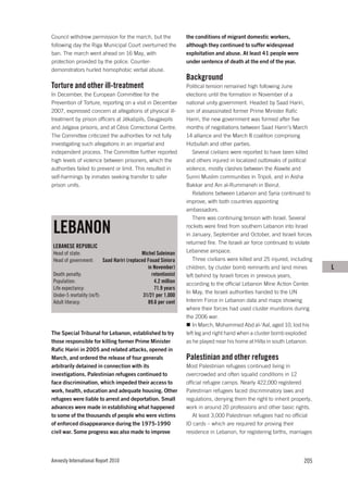 Council withdrew permission for the march, but the              the conditions of migrant domestic workers,
following day the Riga Municipal Court overturned the           although they continued to suffer widespread
ban. The march went ahead on 16 May, with                       exploitation and abuse. At least 41 people were
protection provided by the police. Counter-                     under sentence of death at the end of the year.
demonstrators hurled homophobic verbal abuse.
                                                                Background
Torture and other ill-treatment                                 Political tension remained high following June
In December, the European Committee for the                     elections until the formation in November of a
Prevention of Torture, reporting on a visit in December         national unity government. Headed by Saad Hariri,
2007, expressed concern at allegations of physical ill-         son of assassinated former Prime Minister Rafic
treatment by prison officers at Jēkabpils, Daugavpils           Hariri, the new government was formed after five
and Jelgava prisons, and at Cēsis Correctional Centre.          months of negotiations between Saad Hariri’s March
The Committee criticized the authorities for not fully          14 alliance and the March 8 coalition comprising
investigating such allegations in an impartial and              Hizbullah and other parties.
independent process. The Committee further reported                Several civilians were reported to have been killed
high levels of violence between prisoners, which the            and others injured in localized outbreaks of political
authorities failed to prevent or limit. This resulted in        violence, mostly clashes between the Alawite and
self-harmings by inmates seeking transfer to safer              Sunni Muslim communities in Tripoli, and in Aisha
prison units.                                                   Bakkar and Ain al-Rummaneh in Beirut.
                                                                   Relations between Lebanon and Syria continued to
                                                                improve, with both countries appointing
                                                                ambassadors.
                                                                   There was continuing tension with Israel. Several

LEBANON                                                         rockets were fired from southern Lebanon into Israel
                                                                in January, September and October, and Israeli forces
                                                                returned fire. The Israeli air force continued to violate
LEBANESE REPUBLIC
Head of state:                              Michel Suleiman     Lebanese airspace.
Head of government:      Saad Hariri (replaced Fouad Siniora       Three civilians were killed and 25 injured, including
                                               in November)     children, by cluster bomb remnants and land mines           L
Death penalty:                                   retentionist   left behind by Israeli forces in previous years,
Population:                                       4.2 million   according to the official Lebanon Mine Action Center.
Life expectancy:                                  71.9 years
                                                                In May, the Israeli authorities handed to the UN
Under-5 mortality (m/f):                     31/21 per 1,000
Adult literacy:                                89.6 per cent    Interim Force in Lebanon data and maps showing
                                                                where their forces had used cluster munitions during
                                                                the 2006 war.
                                                                   In March, Mohammed Abd al-‘Aal, aged 10, lost his
The Special Tribunal for Lebanon, established to try            left leg and right hand when a cluster bomb exploded
those responsible for killing former Prime Minister             as he played near his home at Hilta in south Lebanon.
Rafic Hariri in 2005 and related attacks, opened in
March, and ordered the release of four generals                 Palestinian and other refugees
arbitrarily detained in connection with its                     Most Palestinian refugees continued living in
investigations. Palestinian refugees continued to               overcrowded and often squalid conditions in 12
face discrimination, which impeded their access to              official refugee camps. Nearly 422,000 registered
work, health, education and adequate housing. Other             Palestinian refugees faced discriminatory laws and
refugees were liable to arrest and deportation. Small           regulations, denying them the right to inherit property,
advances were made in establishing what happened                work in around 20 professions and other basic rights.
to some of the thousands of people who were victims                At least 3,000 Palestinian refugees had no official
of enforced disappearance during the 1975-1990                  ID cards – which are required for proving their
civil war. Some progress was also made to improve               residence in Lebanon, for registering births, marriages




Amnesty International Report 2010                                                                                    205
 