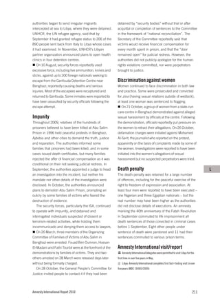 authorities began to send irregular migrants               detained by “security bodies” without trial or after
intercepted at sea to Libya, where they were detained.     acquittal or completion of sentences to the Committee
UNHCR, the UN refugee agency, said that by                 in the framework of “national reconciliation”. The
September it had granted refugee status to 206 of the      Secretary of the Committee reportedly said that
890 people sent back from Italy to Libya whose cases       victims would receive financial compensation for
it had examined. In November, UNHCR’s Libyan               every month spent in prison, and that the “door
partner organization announced plans to open health        remained open” for judicial redress. However, the
clinics in four detention centres.                         authorities did not publicly apologize for the human
    On 10 August, security forces reportedly used          rights violations committed, nor were perpetrators
excessive force, including live ammunition, knives and     brought to justice.
sticks, against up to 200 foreign nationals seeking to
escape from the Ganfouda Detention Centre near             Discrimination against women
Benghazi, reportedly causing deaths and serious            Women continued to face discrimination in both law
injuries. Most of the escapees were recaptured and         and practice. Some were prosecuted and convicted
returned to Ganfouda. Some inmates were reported to        for zina (having sexual relations outside of wedlock);
have been assaulted by security officials following the    at least one woman was sentenced to flogging.
escape attempt.                                               On 21 October, a group of women from a state-run
                                                           care centre in Benghazi demonstrated against alleged
Impunity                                                   sexual harassment by officials at the centre. Following
Throughout 2009, relatives of the hundreds of              the demonstration, officials reportedly put pressure on
prisoners believed to have been killed at Abu Salim        the women to retract their allegations. On 26 October,
Prison in 1996 held peaceful protests in Benghazi,         defamation charges were initiated against Mohamed
Ajdebia and other cities to demand the truth, justice      Al-Sarit, the journalist who reported on the protest,
and reparation. The authorities informed some              apparently on the basis of complaints made by some of
families that prisoners had been killed, and in some       the women. Investigations were reported to have been
cases issued death certificates, but many families         initiated into the women’s allegations of sexual
rejected the offer of financial compensation as it was     harassment but no suspected perpetrators were tried.
conditional on their not seeking judicial redress. In
September, the authorities appointed a judge to head       Death penalty                                                                 L
an investigation into the incident, but neither his        The death penalty was retained for a large number
mandate nor other details of the investigation were        of offences, including for the peaceful exercise of the
disclosed. In October, the authorities announced           right to freedom of expression and association. At
plans to demolish Abu Salim Prison, prompting an           least four men were reported to have been executed –
outcry by some families of victims who feared the          one Nigerian and three Egyptian nationals – but the
destruction of evidence.                                   real number may have been higher as the authorities
   The security forces, particularly the ISA, continued    did not disclose details of executions. An amnesty
to operate with impunity, and detained and                 marking the 40th anniversary of the Fateh Revolution
interrogated individuals suspected of dissent or           in September commuted to life imprisonment all
terrorism-related activities, while holding them           death sentences of those convicted in criminal cases
incommunicado and denying them access to lawyers.          before 1 September. Eight other people under
   On 26 March, three members of the Organizing            sentence of death were pardoned and 11 had their
Committee of Families of Victims of Abu Salim in           sentences commuted to various prison terms.
Benghazi were arrested. Fouad Ben Oumran, Hassan
El-Madani and Fathi Tourbil were at the forefront of the   Amnesty International visit/report
demonstrations by families of victims. They and two            Amnesty International delegates were permitted to visit Libya for the
others arrested on 28 March were released days later       first time in over five years in May.
without being formally charged.                                Libya: Amnesty International completes first fact-finding visit in over
   On 28 October, the General People’s Committee for       five years (MDE 19/003/2009)
Justice invited people to contact it if they had been




Amnesty International Report 2010                                                                                                  211
 