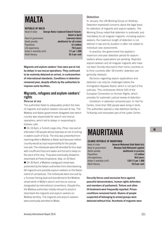 MALTA
                                                                Detention
                                                                In January, the UN Working Group on Arbitrary
                                                                Detention expressed concerns about the legal basis
REPUBLIC OF MALTA                                               for detention of migrants and asylum-seekers. The
Head of state:      George Abela (replaced Edward Fenech-       Working Group noted that detention is automatic and
                                              Adami in April)   mandatory for all irregular migrants, including asylum-
Head of government:                         Lawrence Gonzi
                                                                seekers; the maximum length of detention is not
Death penalty:                    abolitionist for all crimes
Population:                                       0.4 million   defined in law and its duration is often not related to
Life expectancy:                                  79.6 years    individual case assessments.
Under-5 mortality (m/f):                       7/7 per 1,000       In practice, the government has applied a
Adult literacy:                                92.4 per cent    maximum one-year detention period for asylum-
                                                                seekers whose applications are pending. Rejected
                                                                asylum-seekers and all irregular migrants who have
Migrants and asylum-seekers’ lives were put at risk             not been forcibly returned to their home countries or
by delays in sea rescue operations. They continued              to third countries after 18 months’ detention are
to be routinely detained on arrival, in contravention           generally released.
of international standards. Conditions in detention                Decisions regarding asylum applications and
remained poor, despite efforts by the authorities to            detention can only be challenged before the
improve some facilities.                                        Immigration Appeals Board, which is not part of the
                                                                judiciary. This contravenes Article 5(4) of the
Migrants, refugees and asylum-seekers’                          European Convention on Human Rights, which
rights                                                          provides for automatic judicial review of detention.
Rescue at sea                                                      Conditions in detention remained poor. In Hal Far
The authorities failed to adequately protect the lives          Centre, more than 500 people were living in tents.
of migrants and asylum-seekers rescued at sea. The              The authorities opened a new detention facility in
Maltese and Italian governments disagreed over which            Ta’Kandja and renovated part of the Lyster Centre.
country was responsible for search and rescue
operations, which led to delays in responding to
distress calls.
   On 16 April, a Turkish cargo ship, Pinar, rescued an

                                                                MAURITANIA
                                                                                                                                 M
estimated 140 people whose boat was at risk of sinking
in waters south of Sicily. The ship was prevented from
reaching either a Maltese or Italian port because neither
                                                                ISLAMIC REPUBLIC OF MAURITANIA
country would accept responsibility for the people              Head of state:             General Mohamed Ould Abdel Aziz
rescued. The individuals were left stranded for four days       Head of government:         Moulaye Ould Mohamed Laghdaf
with insufficient food and water and forced to sleep on         Death penalty:                       abolitionist in practice
the deck of the ship. They were eventually allowed to           Population:                                        3.3 million
disembark at Porto Empedocle, Italy, on 20 April.               Life expectancy:                                   56.6 years
                                                                Under-5 mortality (m/f):                 128/112 per 1,000
   On 30 April, a Maltese coastguard vessel was
                                                                Adult literacy:                                55.8 per cent
prevented by the Italian authorities from disembarking
66 migrants and possible asylum-seekers on the Italian
island of Lampedusa. The individuals were rescued by
a Tunisian fishing boat and transferred to the Maltese          Security forces used excessive force against
vessel while in Malta’s search and rescue zone as               peaceful demonstrators, human rights defenders
designated by international conventions. Despite this,          and members of parliament. Torture and other
the Maltese authorities initially refused to assist or          ill-treatment were frequently reported. Prison
disembark the migrants and asylum-seekers on                    conditions remained harsh. Dozens of people
Maltese territory. The migrants and asylum-seekers              suspected of belonging to armed groups were
were eventually admitted to Malta.                              detained without trial. Hundreds of migrants were




Amnesty International Report 2010                                                                                          221
 
