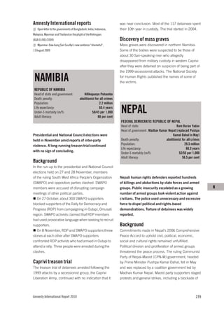 Amnesty International reports                                          was near conclusion. Most of the 117 detainees spent
   Open letter to the governments of Bangladesh, India, Indonesia,     their 10th year in custody. The trial started in 2004.
Malaysia, Myanmar and Thailand on the plight of the Rohingyas
(ASA 01/001/2009)                                                      Discovery of mass graves
   Myanmar: Daw Aung San Suu Kyi’s new sentence “shameful”,            Mass graves were discovered in northern Namibia.
11 August 2009                                                         Some of the bodies were suspected to be those of
                                                                       about 30 San-speaking men who allegedly
                                                                       disappeared from military custody in western Caprivi
                                                                       after they were detained on suspicion of being part of
                                                                       the 1999 secessionist attacks. The National Society

 NAMIBIA                                                               for Human Rights published the names of some of
                                                                       the victims.

 REPUBLIC OF NAMIBIA
 Head of state and government:              Hiﬁkepunye Pohamba
 Death penalty:                          abolitionist for all crimes
 Population:                                             2.2 million
 Life expectancy:
 Under-5 mortality (m/f):
 Adult literacy:
                                                         60.4 years
                                                   58/45 per 1,000
                                                        88 per cent
                                                                       NEPAL
                                                                       FEDERAL DEMOCRATIC REPUBLIC OF NEPAL
                                                                       Head of state:                         Ram Baran Yadav
                                                                       Head of government: Madhav Kumar Nepal (replaced Pushpa
Presidential and National Council elections were                                                           Kamal Dahal in May)
held in November amid reports of inter-party                           Death penalty:                 abolitionist for all crimes
violence. A long-running treason trial continued                       Population:                                   29.3 million
                                                                       Life expectancy:                               66.3 years
with no sign of concluding.
                                                                       Under-5 mortality (m/f):                 52/55 per 1,000
                                                                       Adult literacy:                             56.5 per cent
Background
In the run-up to the presidential and National Council
elections held on 27 and 28 November, members
of the ruling South West Africa People’s Organization                  Nepali human rights defenders reported hundreds
(SWAPO) and opposition parties clashed. SWAPO                          of killings and abductions by state forces and armed
members were accused of disrupting campaign                            groups. Public insecurity escalated as a growing             N
meetings of other political parties.                                   number of armed groups took violent action against
   On 27 October, about 300 SWAPO supporters                           civilians. The police used unnecessary and excessive
blocked supporters of the Rally for Democracy and                      force to dispel political and rights-based
Progress (RDP) from campaigning in Outapi, Omusati                     demonstrations. Torture of detainees was widely
region. SWAPO activists claimed that RDP members                       reported.
had used provocative language when seeking to recruit
supporters.                                                            Background
   On 8 November, RDP and SWAPO supporters threw                       Commitments made in Nepal’s 2006 Comprehensive
stones at each other after SWAPO supporters                            Peace Accord to uphold civil, political, economic,
confronted RDP activists who had arrived in Outapi to                  social and cultural rights remained unfulfilled.
attend a rally. Three people were arrested during the                  Political division and proliferation of armed groups
clashes.                                                               threatened the peace process. The ruling Communist
                                                                       Party of Nepal-Maoist (CPN-M) government, headed
Caprivi treason trial                                                  by Prime Minister Pushpa Kamal Dahal, fell in May
The treason trial of detainees arrested following the                  and was replaced by a coalition government led by
1999 attacks by a secessionist group, the Caprivi                      Madhav Kumar Nepal. Maoist party supporters staged
Liberation Army, continued with no indication that it                  protests and general strikes, including a blockade of




Amnesty International Report 2010                                                                                             239
 