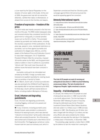 a June report by the Special Rapporteur on the            September convicted and fined her. She led a public
situation of human rights in the Sudan. At the end        campaign against Article 152 and announced she
of 2009, the government had still not named the           would be appealing against her conviction.
detainees, clarified their status or whereabouts, or
allowed them access to their families and lawyers.        Amnesty International reports
                                                              Empty promises on Darfur: International community fails to deliver
Freedom of expression – freedom of the                    (AFR 54/001/2009)
press                                                         Sudan: Death penalty – 82 Darfuri men (AFR 54/012/2009)
The print media was heavily censored in the first nine        Sudan: Amnesty International calls for arrest of President Al Bashir,
months of the year. The NISS visited newspapers daily     4 March 2009
and censored articles they considered harmful to the          Sudan: Execution of nine potentially innocent men shows flaws of death
government or ruling party, or covered sensitive          penalty, 14 April 2009
issues such as the ICC or Darfur. This prompted               Sudanese authorities must abolish the punishment of flogging and
protests by journalists and media owners, including       repeal discriminatory laws, 24 August 2009
the voluntary suspension of their publications. A new
press law, passed in June, maintained restrictions on
journalists, such as fines against journalists and
publications for alleged press offences, and the
powers of the National Press and Publication Council
to close down newspapers. On 27 September,
                                                           SURINAME
President Al Bashir lifted the censorship, imposed
                                                           REPUBLIC OF SURINAME
18 months earlier by the NISS, and the government          Head of state and government:             Runaldo Ronald Venetiaan
called on editors in return to adhere to a journalistic    Death penalty:                               abolitionist in practice
“ethical code” that could mean they would not              Population:                                                0.5 million
address issues that would have been censored in            Life expectancy:                                           68.8 years
the past.                                                  Under-5 mortality (m/f):                             35/26 per 1,000
                                                           Adult literacy:                                        90.4 per cent
   Journalists continued to be intimidated and
arrested by the NISS. Foreign journalists were
harassed and expelled reportedly for covering issues
seen as sensitive or harmful to Sudan.                    The trial of 25 people accused of carrying out
   On 2 March, Zouhir Latif, a Tunisian journalist who    extrajudicial executions in 1982 resumed following
was also working for the UN World Food Programme,         unnecessary delays. The lack of protection of
was expelled after he had been detained by the NISS       Indigenous Peoples’ rights remained a concern.
for three days. Zouhir Latif had covered stories on
Darfur, including a battle in Muhajeria in February.      Impunity – trial developments
                                                          In January, the military trial of 25 people accused
Cruel, inhuman and degrading                              of extrajudicial executions in 1982 resumed after
punishments                                               a six-month adjournment. The trial had begun in
Cruel, inhuman and degrading punishments,                 November 2007 following 25 years of impunity.                                 S
including flogging, continued to be passed and            Among the defendants was former President
implemented.                                              Lieutenant Colonel Désiré (Dési) Delano Bouterse,
   In July, 13 women, including journalist Lubna          who took power in a military coup in 1980 and was
Ahmed Hussein, were arrested in a restaurant in           replaced in 1987. Dési Bouterse and 24 other men
Khartoum for wearing trousers, which was deemed           were charged with the killing of 13 civilians and two
“indecent or immoral dress” by the public order police    army officers who were arrested by the military
officers who arrested the women. Ten of the women         authorities and executed the next day in Fort Zeelandia,
were sentenced to 10 lashes each under Article 152 of     a military base in Paramaribo, in December 1982.
the Criminal Act. The flogging was carried out. Lubna        The presiding judge rejected a motion filed in 2008
Hussein took her case to an ordinary court, which in      by the defence to ban the media from covering the




Amnesty International Report 2010                                                                                                 307
 