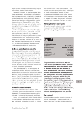 legally resident non-nationals from marrying irregular     of a university-based human rights centre as a pilot
migrants and rejected asylum-seekers.                      project. This centre would provide advice and analysis
   At the end of the year, no final decision had been      on human rights issues on demand to clients,
taken by the Federal Administrative Court regarding        including governmental and private bodies. Human
asylum appeals submitted to Switzerland in 2008 by         rights organizations criticized the proposal, however,
three detainees held at the US detention centre in         for failing to comply with internationally recognized
Guantánamo Bay. Nevertheless, the Court reversed           criteria on such institutions (“The Paris Principles”).
the decision of the Migration Office on one of the
detainees and sent his case back for further inquiry,      Amnesty International reports
stating that his defence arguments had not been               Switzerland: Banning the construction of minarets would violate
properly evaluated.                                        international human rights law (EUR 43/001/2009)
   In December, the Federal Council confirmed that            Switzerland votes against religious freedom, 30 November 2009
it would grant humanitarian protection to an Uzbek
detainee held at Guantánamo Bay, and that the
detainee would be received by the Canton of Geneva
once a memorandum of understanding had been
agreed by US and Swiss authorities. At the end of the
year, the Swiss government left open the possibility
                                                            SYRIA
of accepting more Guantánamo detainees if other
                                                            SYRIAN ARAB REPUBLIC
cantonal authorities agreed to receive them.                Head of state:                                 Bashar al-Assad
                                                            Head of government:                       Muhammad Naji al-’Otri
Violence against women and girls                            Death penalty:                                     retentionist
In August, the UN Committee on the Elimination of           Population:                                        21.9 million
Discrimination against Women welcomed legislation           Life expectancy:                                    74.1 years
                                                            Under-5 mortality (m/f):                       21/16 per 1,000
introduced to combat violence against women and
                                                            Adult literacy:                                  83.1 per cent
human trafficking but noted the continued prevalence
of these human rights abuses. The Committee also
expressed concern that support services for victims
of trafficking had been established only in a limited      The government remained intolerant of dissent.
number of cantons and that legislation on protection       Critics, human rights defenders, alleged opponents
of victims was applied inconsistently.                     of the government and others were detained, often
   The Committee called for the establishment of           for prolonged periods; some were sentenced to
more support services for victims of gender-based          prison terms after unfair trials. Torture and other ill-
violence and action to eliminate discrimination against    treatment remained common, and were committed
women of ethnic minority communities and migrant           with impunity; there were several suspicious deaths
women. The UN Human Rights Committee expressed             in custody. The government failed to clarify the
concern that the Foreign Nationals Act impedes             circumstances in which prisoners were killed at
migrant women who have been subjected to domestic          Sednaya Military Prison in 2008 and, again, took no
violence from acquiring or renewing their residency        steps to account for thousands of victims of enforced                      S
permit after a divorce.                                    disappearances in previous years. Women faced
                                                           legal and other discrimination and violence. The
Institutional developments                                 Kurdish minority remained subject to discrimination,
Switzerland ratified the Optional Protocol to the          and thousands of Syrian Kurds were effectively
Convention against Torture in September. In October,       stateless. At least eight prisoners were executed.
the Federal Council appointed a commission of 12
people as a national torture prevention mechanism.         Background
   In July, the Federal Council stated that the creation   Relations between Syria and Lebanon continued to
of an independent national human rights institution        improve, but there was a marked deterioration in
was “premature” and instead authorized the creation        relations with Iraq. There were renewed discussions




Amnesty International Report 2010                                                                                               313
 