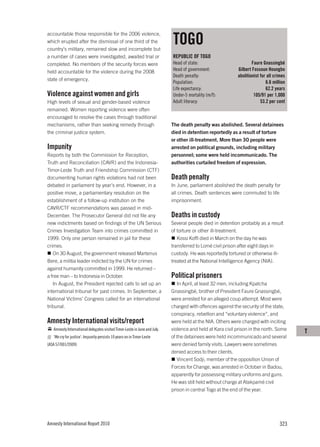 TOGO
accountable those responsible for the 2006 violence,
which erupted after the dismissal of one third of the
country’s military, remained slow and incomplete but
a number of cases were investigated, awaited trial or                      REPUBLIC OF TOGO
completed. No members of the security forces were                          Head of state:                          Faure Gnassingbé
held accountable for the violence during the 2008                          Head of government:             Gilbert Fossoun Houngbo
                                                                           Death penalty:                  abolitionist for all crimes
state of emergency.
                                                                           Population:                                     6.6 million
                                                                           Life expectancy:                                62.2 years
Violence against women and girls                                           Under-5 mortality (m/f):                 105/91 per 1,000
High levels of sexual and gender-based violence                            Adult literacy:                              53.2 per cent
remained. Women reporting violence were often
encouraged to resolve the cases through traditional
mechanisms, rather than seeking remedy through                             The death penalty was abolished. Several detainees
the criminal justice system.                                               died in detention reportedly as a result of torture
                                                                           or other ill-treatment. More than 30 people were
Impunity                                                                   arrested on political grounds, including military
Reports by both the Commission for Reception,                              personnel; some were held incommunicado. The
Truth and Reconciliation (CAVR) and the Indonesia-                         authorities curtailed freedom of expression.
Timor-Leste Truth and Friendship Commission (CTF)
documenting human rights violations had not been                           Death penalty
debated in parliament by year’s end. However, in a                         In June, parliament abolished the death penalty for
positive move, a parliamentary resolution on the                           all crimes. Death sentences were commuted to life
establishment of a follow-up institution on the                            imprisonment.
CAVR/CTF recommendations was passed in mid-
December. The Prosecutor General did not file any                          Deaths in custody
new indictments based on findings of the UN Serious                        Several people died in detention probably as a result
Crimes Investigation Team into crimes committed in                         of torture or other ill-treatment.
1999. Only one person remained in jail for these                              Kossi Koffi died in March on the day he was
crimes.                                                                    transferred to Lomé civil prison after eight days in
   On 30 August, the government released Martenus                          custody. He was reportedly tortured or otherwise ill-
Bere, a militia leader indicted by the UN for crimes                       treated at the National Intelligence Agency (NIA).
against humanity committed in 1999. He returned –
a free man – to Indonesia in October.                                      Political prisoners
   In August, the President rejected calls to set up an                       In April, at least 32 men, including Kpatcha
international tribunal for past crimes. In September, a                    Gnassingbé, brother of President Faure Gnassingbé,
National Victims’ Congress called for an international                     were arrested for an alleged coup attempt. Most were
tribunal.                                                                  charged with offences against the security of the state,
                                                                           conspiracy, rebellion and “voluntary violence”, and
Amnesty International visits/report                                        were held at the NIA. Others were charged with inciting
   Amnesty International delegates visited Timor-Leste in June and July.   violence and held at Kara civil prison in the north. Some     T
   ‘We cry for justice’: Impunity persists 10 years on in Timor-Leste      of the detainees were held incommunicado and several
(ASA 57/001/2009)                                                          were denied family visits. Lawyers were sometimes
                                                                           denied access to their clients.
                                                                              Vincent Sodji, member of the opposition Union of
                                                                           Forces for Change, was arrested in October in Badou,
                                                                           apparently for possessing military uniforms and guns.
                                                                           He was still held without charge at Atakpamé civil
                                                                           prison in central Togo at the end of the year.




Amnesty International Report 2010                                                                                                 323
 