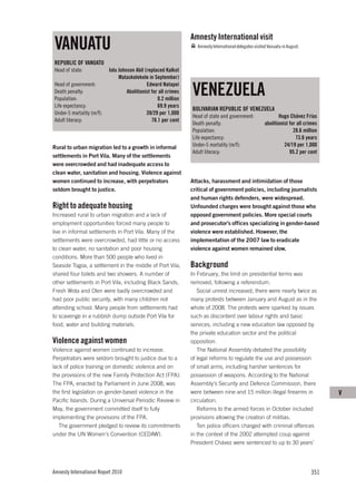 Amnesty International visit
VANUATU                                                              Amnesty International delegates visited Vanuatu in August.


REPUBLIC OF VANUATU
Head of state:             Iolu Johnson Abil (replaced Kalkot
                                Mataskelekele in September)

                                                                  VENEZUELA
Head of government:                           Edward Natapei
Death penalty:                      Abolitionist for all crimes
Population:                                         0.2 million
Life expectancy:                                    69.9 years
                                                                  BOLIVARIAN REPUBLIC OF VENEZUELA
Under-5 mortality (m/f):                      39/29 per 1,000
                                                                  Head of state and government:                   Hugo Chávez Frías
Adult literacy:                                  78.1 per cent
                                                                  Death penalty:                           abolitionist for all crimes
                                                                  Population:                                             28.6 million
                                                                  Life expectancy:                                         73.6 years
Rural to urban migration led to a growth in informal              Under-5 mortality (m/f):                           24/19 per 1,000
                                                                  Adult literacy:                                       95.2 per cent
settlements in Port Vila. Many of the settlements
were overcrowded and had inadequate access to
clean water, sanitation and housing. Violence against
women continued to increase, with perpetrators                    Attacks, harassment and intimidation of those
seldom brought to justice.                                        critical of government policies, including journalists
                                                                  and human rights defenders, were widespread.
Right to adequate housing                                         Unfounded charges were brought against those who
Increased rural to urban migration and a lack of                  opposed government policies. More special courts
employment opportunities forced many people to                    and prosecutor’s offices specializing in gender-based
live in informal settlements in Port Vila. Many of the            violence were established. However, the
settlements were overcrowded, had little or no access             implementation of the 2007 law to eradicate
to clean water, no sanitation and poor housing                    violence against women remained slow.
conditions. More than 500 people who lived in
Seaside Togoa, a settlement in the middle of Port Vila,           Background
shared four toilets and two showers. A number of                  In February, the limit on presidential terms was
other settlements in Port Vila, including Black Sands,            removed, following a referendum.
Fresh Wota and Olen were badly overcrowded and                       Social unrest increased; there were nearly twice as
had poor public security, with many children not                  many protests between January and August as in the
attending school. Many people from settlements had                whole of 2008. The protests were sparked by issues
to scavenge in a rubbish dump outside Port Vila for               such as discontent over labour rights and basic
food, water and building materials.                               services, including a new education law opposed by
                                                                  the private education sector and the political
Violence against women                                            opposition.
Violence against women continued to increase.                        The National Assembly debated the possibility
Perpetrators were seldom brought to justice due to a              of legal reforms to regulate the use and possession
lack of police training on domestic violence and on               of small arms, including harsher sentences for
the provisions of the new Family Protection Act (FPA).            possession of weapons. According to the National
The FPA, enacted by Parliament in June 2008, was                  Assembly’s Security and Defence Commission, there
the first legislation on gender-based violence in the             were between nine and 15 million illegal firearms in                   V
Pacific Islands. During a Universal Periodic Review in            circulation.
May, the government committed itself to fully                        Reforms to the armed forces in October included
implementing the provisions of the FPA.                           provisions allowing the creation of militias.
   The government pledged to review its commitments                  Ten police officers charged with criminal offences
under the UN Women’s Convention (CEDAW).                          in the context of the 2002 attempted coup against
                                                                  President Chávez were sentenced to up to 30 years’




Amnesty International Report 2010                                                                                                 351
 