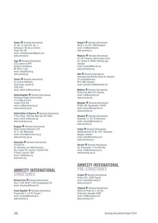 Taiwan O Amnesty International,                     Hungary O Amnesty International,
3F., No. 14, Lane 165, Sec. 1,                      Rózsa u. 44, II/4, 1064 Budapest
Sinsheng S. Rd, Da-an District,                     email: info@amnesty.hu
Taipei City 106                                     www.amnesty.hu

                                                    Malaysia O Amnesty International,
email: amnesty.taiwan@gmail.com
www.amnesty.tw

Togo O Amnesty International,
                                                    A-3-3A, 8 Avenue, Jalan Sungai Jernih,
                                                    8/1, Section 8, 46050, Petaling Jaya,
2322 avenue du RPT,                                 Selangor
Quartier Casablanca,                                email: amnesty@tm.net.my
BP 20013, Lomé                                      www.aimalaysia.org

                                                    Mali O Amnesty International,
email: aitogo@cafe.tg
www.amnesty.tg

Tunisia O Amnesty International,
                                                    Immeuble Soya Bathily, Route de l'aéroport,
                                                    24 rue Kalabancoura,
67 rue Oum Kalthoum,                                BP E 3885, Bamako
3ème étage, escalier B,                             email: amnesty.mali@ikatelnet.net

                                                    Moldova O Amnesty International,
1000 Tunis
email: admin-tn@amnesty.org

United Kingdom O Amnesty International,
                                                    PO Box 209, MD-2012 Chişinău
                                                    email: info@amnesty.md
The Human Rights Action Centre,                     www.amnesty.md

                                                    Mongolia O Amnesty International,
17-25 New Inn Yard,
London EC2A 3EA
email: sct@amnesty.org.uk                           PO Box 180, Ulaanbaatar 210648
www.amnesty.org.uk                                  email: aimncc@magicnet.mn

United States of America O Amnesty International,
                                                    www.amnesty.mn

5 Penn Plaza, 16th floor, New York, NY 10001        Slovakia O Amnesty International,
email: admin-us@aiusa.org                           Karpatska 11, 811 05 Bratislava
www.amnestyusa.org                                  email: amnesty@amnesty.sk

Uruguay O Amnistía Internacional,
                                                    www.amnesty.sk

Wilson Ferreira Aldunate 1220,                      Turkey O Amnesty International,
CP 11.100, Montevideo                               Abdülhakhamid Cd. No. 30/5, Talimhane,
email: oficina@amnistia.org.uy                      Beyoğlu, Istanbul
www.amnistia.org.uy                                 email: posta@amnesty.org.tr

Venezuela O Amnistía Internacional,
                                                    www.amnesty.org.tr

CCS182576,                                          Ukraine O Amnesty International,
Av. Venezuela con Calle Sorocaima,                  vul. Kravchenko, 17, kv.108, Kiev
Res. Esedra P.B. Local #1, Casillero 936,           email: info@amnesty.org.ua
El Rosal, Caracas 1060                              www.amnesty.org.ua
email: info@aiven.org
www.aiven.org


                                                    AMNESTY INTERNATIONAL
AMNESTY INTERNATIONAL                               PRE-STRUCTURES
STRUCTURES                                          Croatia O Amnesty International,

Burkina Faso O Amnesty International,
                                                    Praška 2/III, 10000 Zagreb
                                                    email: admin@amnesty.hr
Rue 17.548, 08 BP 11344, Ouagadougou 08             www.amnesty.hr

                                                    Thailand O Amnesty International,
email: aiburkina@fasonet.bf

Czech Republic O Amnesty International,             90/24 Lat Phrao Soi 1, Lat Yao,
Provaznická 3, 110 00, Prague 1                     Chatuchak, Bangkok 10900
email: amnesty@amnesty.cz                           email: info@amnesty.or.th
www.amnesty.cz                                      www.amnesty.or.th




396                                                                                Amnesty International Report 2010
 