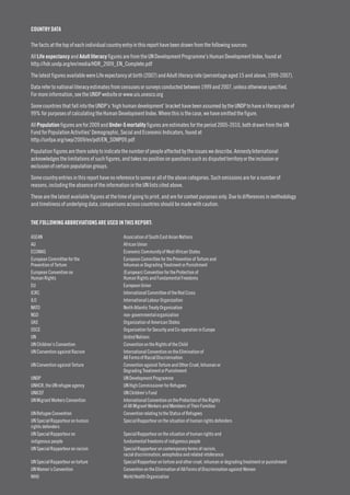 cOuNTRY dATA

The facts at the top of each individual country entry in this report have been drawn from the following sources:
All Life expectancy and Adult literacy figures are from the UN Development Programme’s Human Development Index, found at
http://hdr.undp.org/en/media/HDR_2009_EN_Complete.pdf
The latest figures available were Life expectancy at birth (2007) and Adult literacy rate (percentage aged 15 and above, 1999-2007).
Data refer to national literacy estimates from censuses or surveys conducted between 1999 and 2007, unless otherwise specified.
For more information, see the UNDP website or www.uis.unesco.org
Some countries that fall into the UNDP’s ‘high human development’ bracket have been assumed by the UNDP to have a literacy rate of
99% for purposes of calculating the Human Development Index. Where this is the case, we have omitted the figure.
All population figures are for 2009 and under-5 mortality figures are estimates for the period 2005-2010, both drawn from the UN
Fund for Population Activities' Demographic, Social and Economic Indicators, found at
http://unfpa.org/swp/2009/en/pdf/EN_SOWP09.pdf
Population figures are there solely to indicate the number of people affected by the issues we describe. Amnesty International
acknowledges the limitations of such figures, and takes no position on questions such as disputed territory or the inclusion or
exclusion of certain population groups.
Some country entries in this report have no reference to some or all of the above categories. Such omissions are for a number of
reasons, including the absence of the information in the UN lists cited above.
These are the latest available figures at the time of going to print, and are for context purposes only. Due to differences in methodology
and timeliness of underlying data, comparisons across countries should be made with caution.


ThE fOLLOwINg AbbREvIATIONS ARE uSEd IN ThIS REpORT:

ASEAN                                           Association of South East Asian Nations
AU                                              African Union
ECOWAS                                          Economic Community of West African States
European Committee for the                      European Committee for the Prevention of Torture and
Prevention of Torture                           Inhuman or Degrading Treatment or Punishment
European Convention on                          (European) Convention for the Protection of
Human Rights                                    Human Rights and Fundamental Freedoms
EU                                              European Union
ICRC                                            International Committee of the Red Cross
ILO                                             International Labour Organization
NATO                                            North Atlantic Treaty Organization
NGO                                             non-governmental organization
OAS                                             Organization of American States
OSCE                                            Organization for Security and Co-operation in Europe
UN                                              United Nations
UN Children’s Convention                        Convention on the Rights of the Child
UN Convention against Racism                    International Convention on the Elimination of
                                                All Forms of Racial Discrimination
UN Convention against Torture                   Convention against Torture and Other Cruel, Inhuman or
                                                Degrading Treatment or Punishment
UNDP                                            UN Development Programme
UNHCR, the UN refugee agency                    UN High Commissioner for Refugees
UNICEF                                          UN Children’s Fund
UN Migrant Workers Convention                   International Convention on the Protection of the Rights
                                                of All Migrant Workers and Members of Their Families
UN Refugee Convention                           Convention relating to the Status of Refugees
UN Special Rapporteur on human                  Special Rapporteur on the situation of human rights defenders
rights defenders
UN Special Rapporteur on                        Special Rapporteur on the situation of human rights and
indigenous people                               fundamental freedoms of indigenous people
UN Special Rapporteur on racism                 Special Rapporteur on contemporary forms of racism,
                                                racial discrimination, xenophobia and related intolerance
UN Special Rapporteur on torture                Special Rapporteur on torture and other cruel, inhuman or degrading treatment or punishment
UN Women’s Convention                           Convention on the Elimination of All Forms of Discrimination against Women
WHO                                             World Health Organization
 