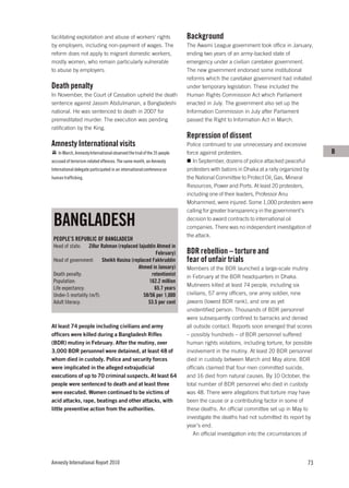 facilitating exploitation and abuse of workers’ rights                    Background
by employers, including non-payment of wages. The                         The Awami League government took office in January,
reform does not apply to migrant domestic workers,                        ending two years of an army-backed state of
mostly women, who remain particularly vulnerable                          emergency under a civilian caretaker government.
to abuse by employers.                                                    The new government endorsed some institutional
                                                                          reforms which the caretaker government had initiated
Death penalty                                                             under temporary legislation. These included the
In November, the Court of Cassation upheld the death                      Human Rights Commission Act which Parliament
sentence against Jassim Abdulmanan, a Bangladeshi                         enacted in July. The government also set up the
national. He was sentenced to death in 2007 for                           Information Commission in July after Parliament
premeditated murder. The execution was pending                            passed the Right to Information Act in March.
ratification by the King.
                                                                          Repression of dissent
Amnesty International visits                                              Police continued to use unnecessary and excessive
    In March, Amnesty International observed the trial of the 35 people   force against protesters.                                  B
accused of terrorism-related offences. The same month, an Amnesty            In September, dozens of police attacked peaceful
International delegate participated in an international conference on     protesters with batons in Dhaka at a rally organized by
human trafficking.                                                        the National Committee to Protect Oil, Gas, Mineral
                                                                          Resources, Power and Ports. At least 20 protesters,
                                                                          including one of their leaders, Professor Anu
                                                                          Mohammed, were injured. Some 1,000 protesters were
                                                                          calling for greater transparency in the government’s

 BANGLADESH                                                               decision to award contracts to international oil
                                                                          companies. There was no independent investigation of
                                                                          the attack.
 PEOPLE’S REPUBLIC OF BANGLADESH
 Head of state:    Zillur Rahman (replaced Iajuddin Ahmed in
                                                    February)             BDR rebellion – torture and
 Head of government: Sheikh Hasina (replaced Fakhruddin                   fear of unfair trials
                                          Ahmed in January)               Members of the BDR launched a large-scale mutiny
 Death penalty:                                  retentionist             in February at the BDR headquarters in Dhaka.
 Population:                                    162.2 million
                                                                          Mutineers killed at least 74 people, including six
 Life expectancy:                                  65.7 years
 Under-5 mortality (m/f):                    58/56 per 1,000              civilians, 57 army officers, one army soldier, nine
 Adult literacy:                                53.5 per cent             jawans (lowest BDR rank), and one as yet
                                                                          unidentified person. Thousands of BDR personnel
                                                                          were subsequently confined to barracks and denied
At least 74 people including civilians and army                           all outside contact. Reports soon emerged that scores
officers were killed during a Bangladesh Rifles                           – possibly hundreds – of BDR personnel suffered
(BDR) mutiny in February. After the mutiny, over                          human rights violations, including torture, for possible
3,000 BDR personnel were detained, at least 48 of                         involvement in the mutiny. At least 20 BDR personnel
whom died in custody. Police and security forces                          died in custody between March and May alone. BDR
were implicated in the alleged extrajudicial                              officials claimed that four men committed suicide,
executions of up to 70 criminal suspects. At least 64                     and 16 died from natural causes. By 10 October, the
people were sentenced to death and at least three                         total number of BDR personnel who died in custody
were executed. Women continued to be victims of                           was 48. There were allegations that torture may have
acid attacks, rape, beatings and other attacks, with                      been the cause or a contributing factor in some of
little preventive action from the authorities.                            these deaths. An official committee set up in May to
                                                                          investigate the deaths had not submitted its report by
                                                                          year’s end.
                                                                             An official investigation into the circumstances of




Amnesty International Report 2010                                                                                               73
 