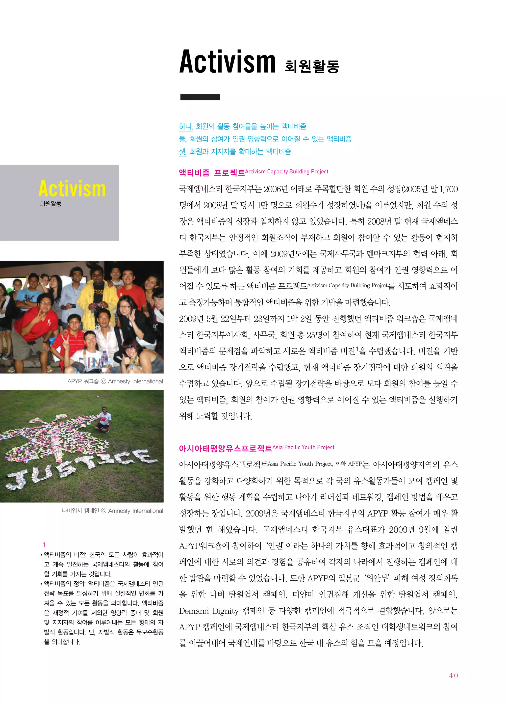 Activism


                Activism Capacity Building Project


Activism




                                                        1




                           Asia Pacific Youth Project




1




                                                            40
 