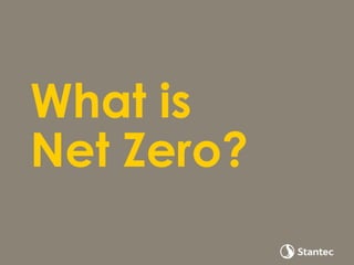 What is
Net Zero?
 