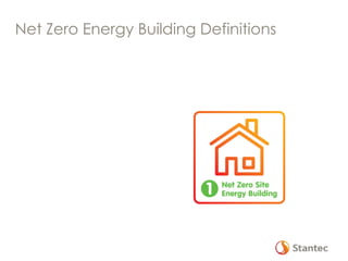 Net Zero Energy Building Definitions
 