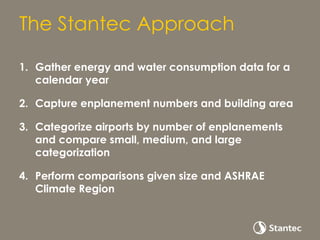 The Stantec Approach
1. Gather energy and water consumption data for a
calendar year
2. Capture enplanement numbers and building area
3. Categorize airports by number of enplanements
and compare small, medium, and large
categorization
4. Perform comparisons given size and ASHRAE
Climate Region
 