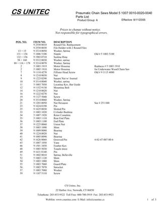 CS UNITEC                                            Pneumatic Chain Saws Model 5 1007 0010-0020-0040
                                                     Parts List
                                                      Product Group: A                      Effective: 8/11/2005


                                      Prices to change without notice.
                                   Not responsible for typographical errors.

 POS. NO.        ITEM NO.        DESCRIPTION
                 9 2550 0010     Round File, Replacement
                 9 2550 0030     File Holder with 2 Round Files
    13 + 15      9 3314 0050     Washer, Spring
  131 + 136      5 1006 5100     Nipple                               Old # 5 1003 5100
  132 + 136      9 1903 0710     Sealing Ring
   58 + 160      9 3312 0030     Washer, spring
88 + 116 + 178   9 3314 0070     Washer, Spring
      2          5 1003 1919     Motor Housing                        Replaces # 5 1003 1910
      2          5 1005 1910     Motor Housing                        for Underwater Wood Chain Saw
      7          9 1110 4270     Fillister Head Screw                 Old # 9 1115 4080
      8          9 1210 0030     Nut
      9          9 1223 0290     Square Nut w/ Journal
     10          9 3314 0040     Washer, spring
     11          5 1003 7050     Locating Key, Bar Guide
     12          9 1152 9130     Mounting Bolt
     14          9 1210 0020     Nut
     16          9 1222 0270     Nut
     19          9 1127 5040     Screw
     20          9 3314 0060     Washer, Spring
     21          9 1203 0050     Nut Hexagon                          See # 251 048
     23          9 1624 0190     Pin
     25          9 1625 0030     Slotted Pin
     33          5 1003 1020     Cylinder Bushing
     34          5 1007 1920     Rotor Complete
     35          5 1003 1110     Rear End Plate
     36          5 1003 1100     End Plate
     37          9 1225 0060     Union Nut
     38          5 1003 1090     Shim
     39          9 1009 0080     Bearing
     40          9 1224 0020     Nut
     41          9 1005 0090     Bearing
     42          9 1626 0060     Grooved Pin                          4-02-47-007-00-6
     43          5 1007 1050     Vane
     46          9 1501 3450     Feather Key
     48          5 1003 5030     Toggle piece
     49          9 1631 0140     Pin
     51          9 1802 0010     Spring, Belleville
     52          5 1003 1120     Shim
     54          5 1003 1080     Shim
     55          5 1003 7060     Guard Plate
     56          5 1003 7070     Sprocket
     57          5 1003 7080     Washer
     59          9 1107 5110     Screw



                                           CS Unitec, Inc.
                                   22 Harbor Ave, Norwalk, CT 06850
                    Telephone: 203-853-9522 Toll Free: 800-700-5919 Fax: 203-853-9921
                           WebSite: www.csunitec.com E-Mail: info@csunitec.co                                      1   of 3
 