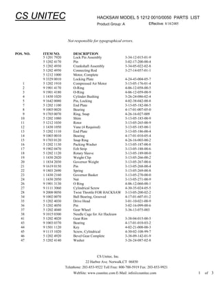 CS UNITEC                                    HACKSAW MODEL 5 1212 0010/0050 PARTS LIST
                                             Product Group: A                 Effective: 8/18/2005



                          Not responsible for typographical errors.


POS. NO.   ITEM NO.           DESCRIPTION
           5 1201 7920        Lock Pin Assembly                 3-34-12-015-01-9
           5 1202 4170        Pin                               3-02-17-200-00-4
           5 1202 4930        Crankshaft Assembly               3-34-05-022-02-8
           5 1202 4950        Connecting Rod                    3-27-14-057-01-1
           5 1212 1000        Motor, Complete
           9 3329 0010        Locking Plate                     4-24-43-004-05-7
    1      5 1202 1910        Compressed Air Motor              3-13-05-176-01-4
    2      9 1901 4170        O-Ring                            4-06-12-058-00-5
    3      9 1901 4180        O-Ring                            4-06-12-059-00-9
    4      1 1430 1020        Cylinder Bushing                  3-26-24-086-02-4
    5      9 1642 0080        Pin, Locking                      4-02-38-042-00-8
    7      5 1202 1100        End Plate                         3-13-05-182-00-5
    8      9 1003 0020        Bearing                           4-17-01-007-05-0
    9      9 1703 0070        Ring, Snap                        4-26-16-027-009
   10      5 1202 1080        Shim                              3-13-05-183-00-9
   11      5 1212 1030        Rotor                             3-13-05-265-00-9
   12      1 1430 1050        Vane (4 Required)                 3-13-05-185-00-1
   13      5 1202 1110        End Plate                         3-13-05-186-00-4
   14      9 1003 0010        Bearing                           4-17-01-010-05-4
   15      9 1703 0120        Snap Ring                         4-26-16-003-00-2
   16      5 1202 1130        Packing Washer                    3-13-05-187-00-8
   17      9 1902 0470        Felt Strip                        3-13-05-188-00-6
   18      5 1202 1120        Rotary Sleeve                     3-13-05-189-00-0
   19      1 1430 2020        Weight Clip                       3-13-05-266-00-2
   20      1 1834 2030        Governor Weight                   3-13-05-267-00-6
   21      9 1619 0150        Pin                               3-13-05-268-00-4
   22      9 1803 2690        Spring                            3-13-05-269-00-8
   23      1 1430 2160        Governor Basket                   3-13-05-270-00-0
   24      1 1430 2050        Nut                               3-13-05-271-00-9
   26      9 1901 3130        O Ring                            4-06-12-060-00-1
   27      9 1111 3060        Cylindrical Screw                 4-30-35-024-05-5
   28      9 2008 0050        Twist Throttle FOR HACKSAW        3-13-05-200-02-2
   34      9 1002 0070        Ball Bearing, Grooved             4-17-01-607-01-2
   35      5 1202 4030        Drive Head                        3-01-10-021-00-9
   36      5 1202 4050        Pin                               3-02-16-099-00-6
   37      5 1202 4040        Gear Wheel                        3-36-13-075-003
   38      9 1015 0300        Needle Cage for Air Hacksaw
   41      5 1202 4020        Gear Rim                          3-38-04-015-00-5
   43      9 1003 0370        Bearing                           4-17-01-010-03-2
   44      9 1501 1120        Key                               4-02-21-008-00-3
   45      9 1115 1020        Screw, Cylindrical                4-30-02-108-99-7
   46      5 1202 4920        Bevel Gear Complete               3-38-09-142-01-9
   47      5 1202 4140        Washer                            3-26-24-087-02-8



                                             CS Unitec, Inc.
                                      22 Harbor Ave. Norwalk,CT 06850
                         Telephone: 203-853-9522 Toll Free: 800-700-5919 Fax: 203-853-9921
                              WebSite: www.csunitec.com E-Mail: info@csunitec.com                    1   of   3
 